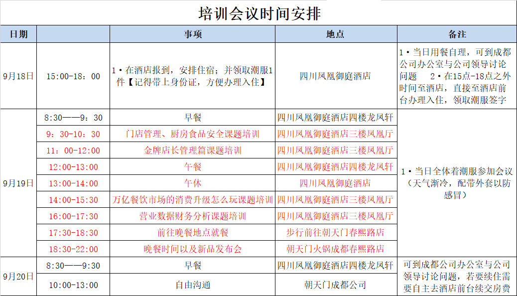 2019朝天門集團(tuán)金牌店長交流峰會(huì)及新品發(fā)布會(huì)邀請函 2019朝天門集團(tuán)金牌店長交流峰會(huì)及新品發(fā)布會(huì)邀請函