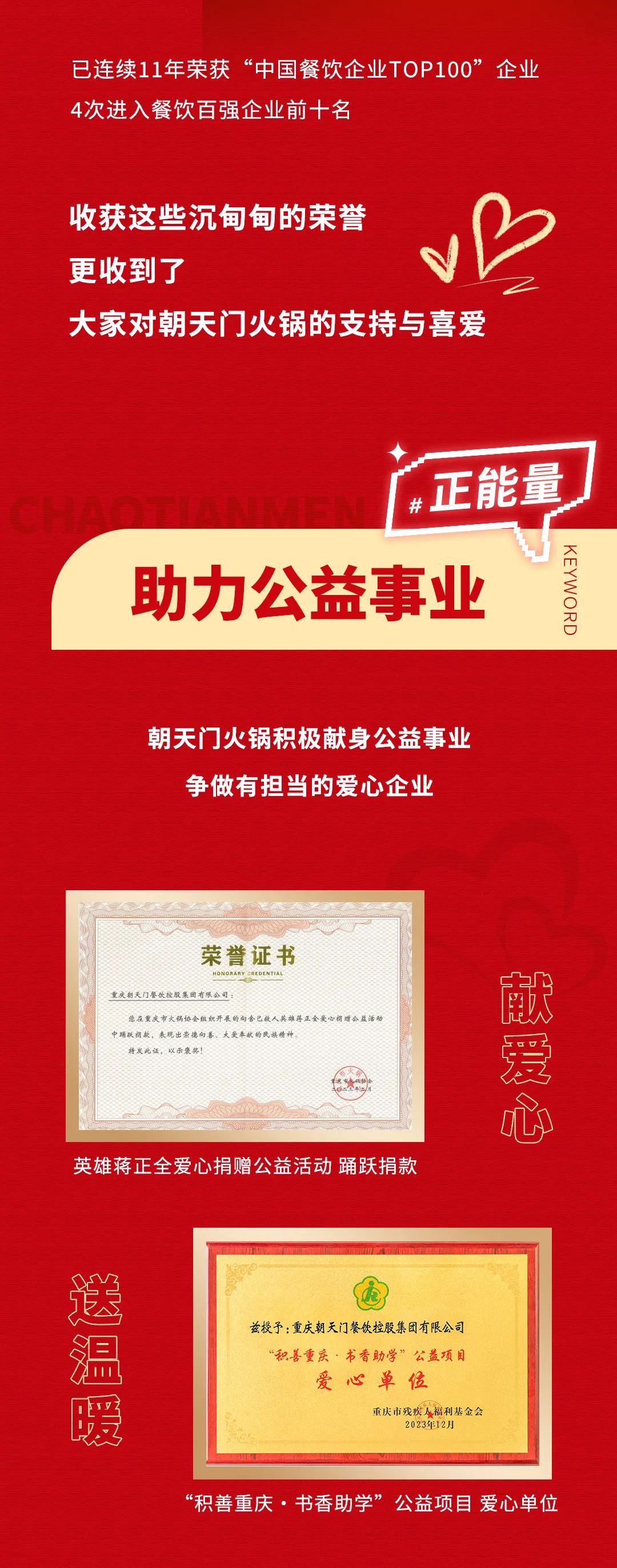 回眸2023 | 朝天門火鍋年度總結(jié)！