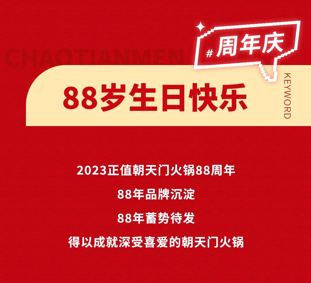 回眸2023 | 朝天門火鍋年度總結(jié)！