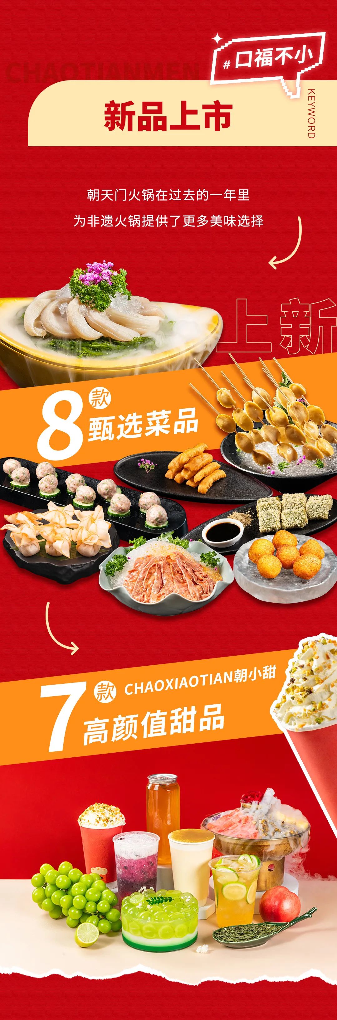 回眸2023 | 朝天門火鍋年度總結(jié)！